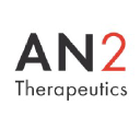 AN2 Therapeutics