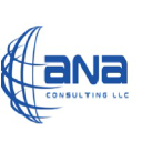ana-consult.com
