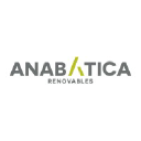 anabatica-renovables.com
