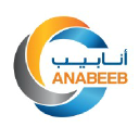 anabeeb.com