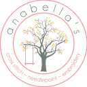 Anabellas