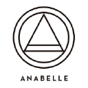 anabelle.com.mx