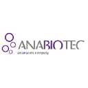 anabiotec.com