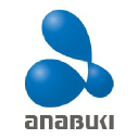 anabuki-housingservices.com.vn