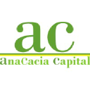 anacacia.com.au