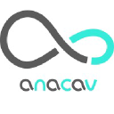 anacav.com