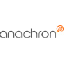 anachron.com