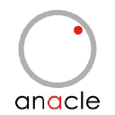 anacle.com