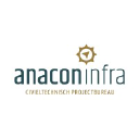 anacon-infra.nl