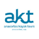 anacorteskayaktours.com