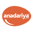 anadariya.com