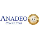 anadeo.com