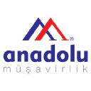 anadolumusavirlik.com