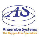 Anaerobe Systems Inc