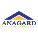 Anagard