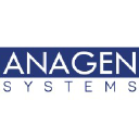 anagensystems.com