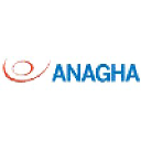 anaghagroup.com