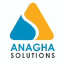 Anagha Solutions Inc