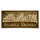 anaholagranola.com