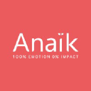 anaik.com