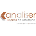 analiser.com.br