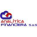 analiticafinanciera.com