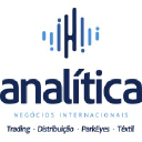 analiticani.com.br