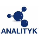 analityk.com