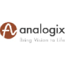 analogix semiconductor