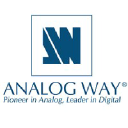 analogway.com