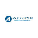analogyx.com
