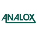 analoxmilitarysystems.co.uk