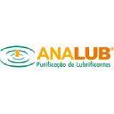 analub.com.br