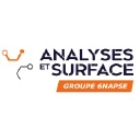 analyses-surface.com