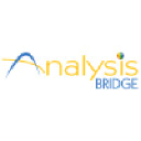 Analysis Bridge Consulting on Elioplus