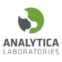 analytica.co.nz