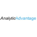 analyticadvantage.com.au