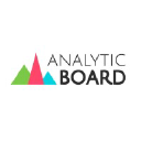 analyticboard.com