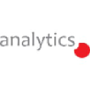 analytics-me.com