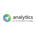 Business Analytics SAC