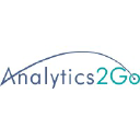 analytics2go.com
