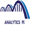 analyticspi.com.br