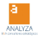 analyza.es