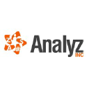 analyzinc.com