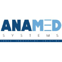 anamedsystems.com