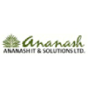 ananash.com