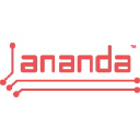 anandadevices.com