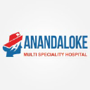 anandaloke.com