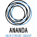 anandape.com
