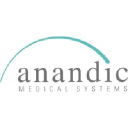 anandic.com